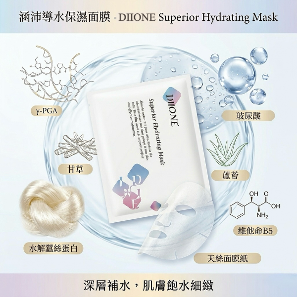 涵沛導水保濕面膜Superior Hydrating Mask 