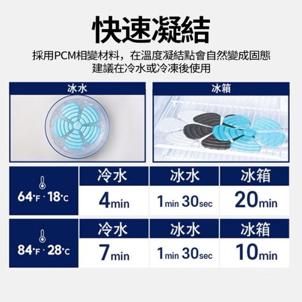 《日本》黑科技冰感帽墊 