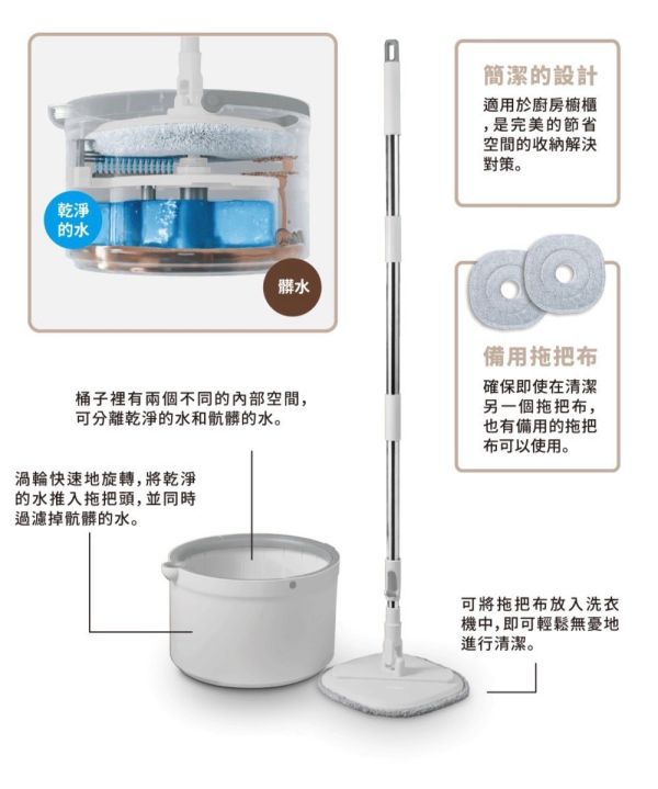 布魯拖淨污水分離旋轉拖把組 