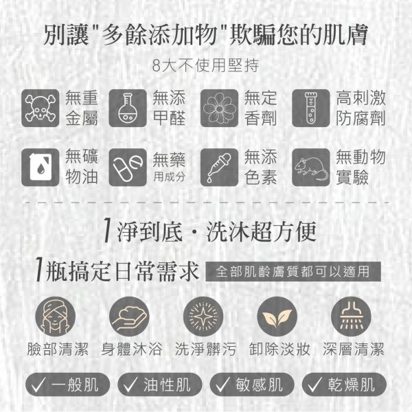 HB華寶生醫-微生態舒敏保濕沐浴乳 