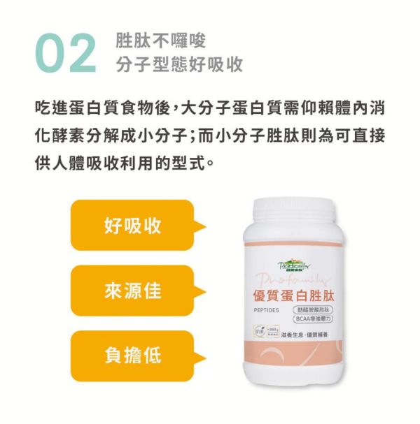 【普羅】優質蛋白胜肽360g 