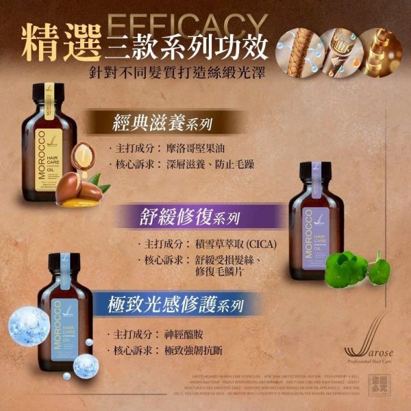 【四月限定】Jarose母親節限定 摩洛哥精華護髮禮盒組(預購)送日本折疊吹風機 