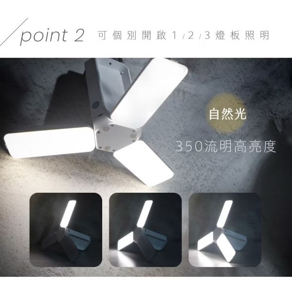 【KINYO】充電式LED折疊露營燈 