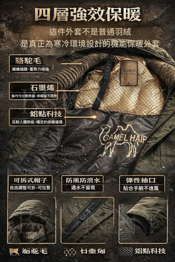 【過季最後一件】鋁點石墨烯保暖防潑水外套-軍綠4XL 