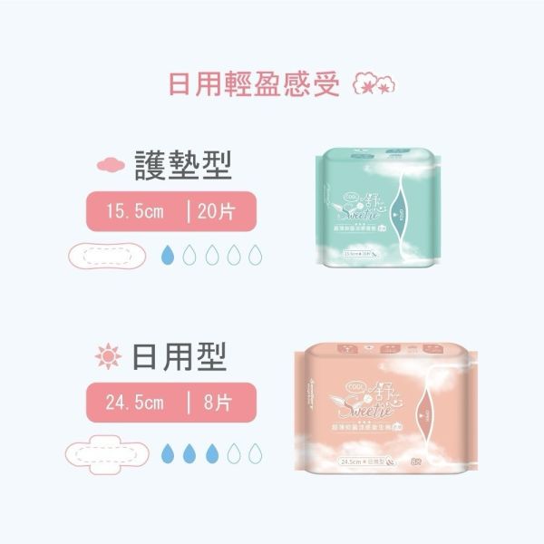【Sweetie舒芯】 Cool 超薄涼感抑菌衛生棉 