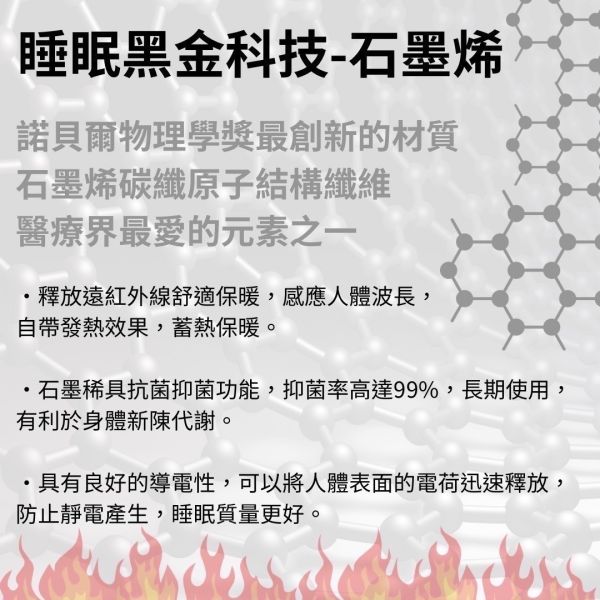 石墨烯發熱黑科技保暖被 