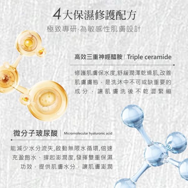 HB華寶生醫-微生態舒敏保濕沐浴乳 