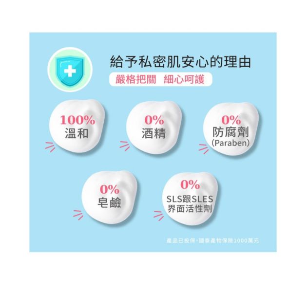 【UNICAT】變臉貓PH4私密呵護潔淨露200ml 