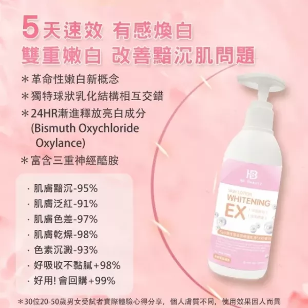 【HB Beauty】24H微生態超能修護乳液EX珍美白買一送一 