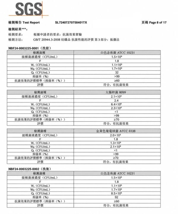 銀纖維抗菌天絲床包三件組 
