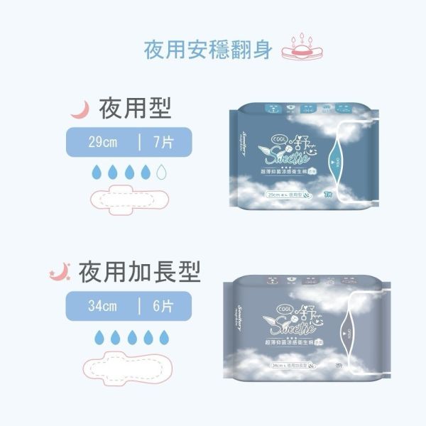 【Sweetie舒芯】 Cool 超薄涼感抑菌衛生棉 