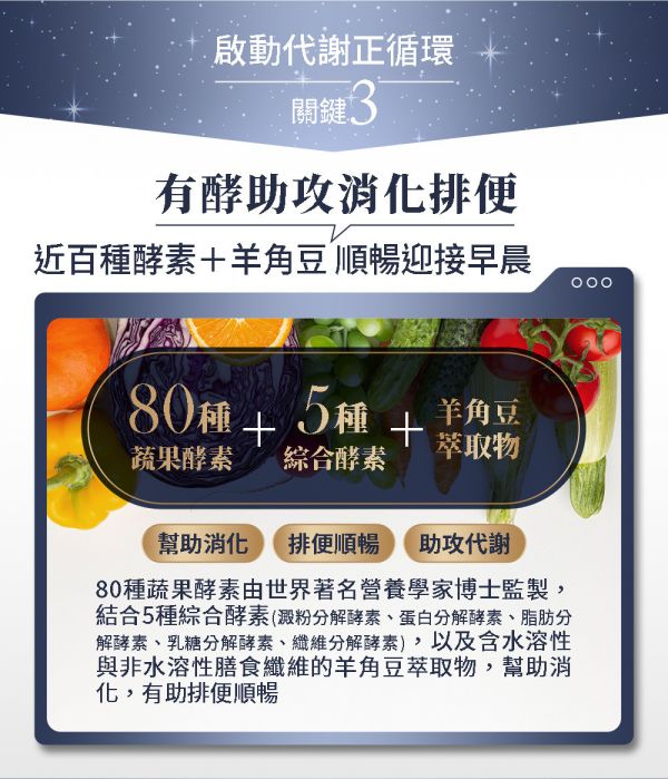 你滋美得夢遊孅境雙酵夜膠囊30粒/盒 