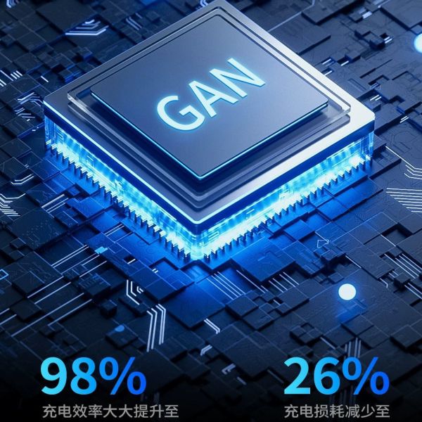 果凍款70W氮化鎵快充組三色 