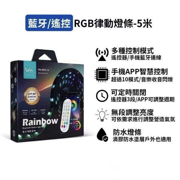 【RONEVER】RGB律動燈條5M 