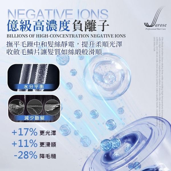 【四月限定】Jarose母親節限定 摩洛哥精華護髮禮盒組(預購)送日本折疊吹風機 