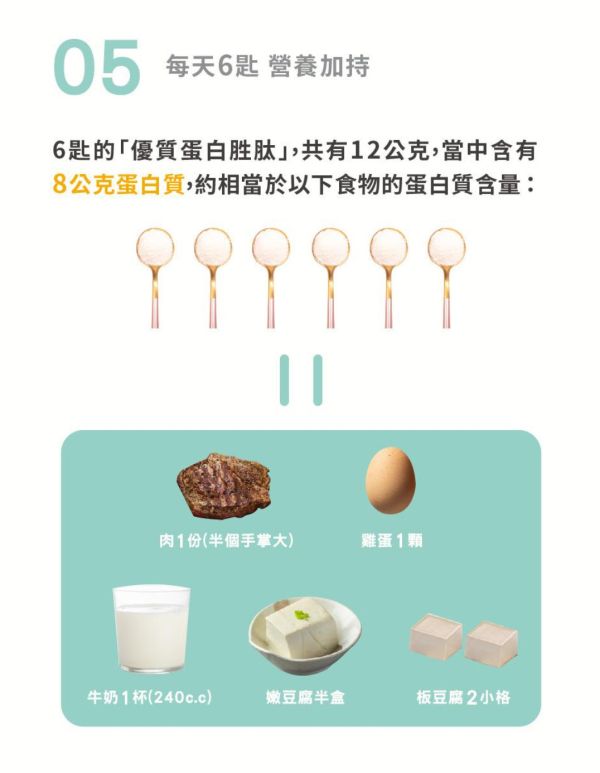 【普羅】優質蛋白胜肽360g 