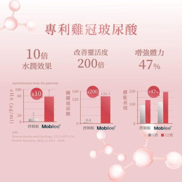 《AQUA ABLE》鮪魚膠原蛋白胜肽飲10瓶/盒 