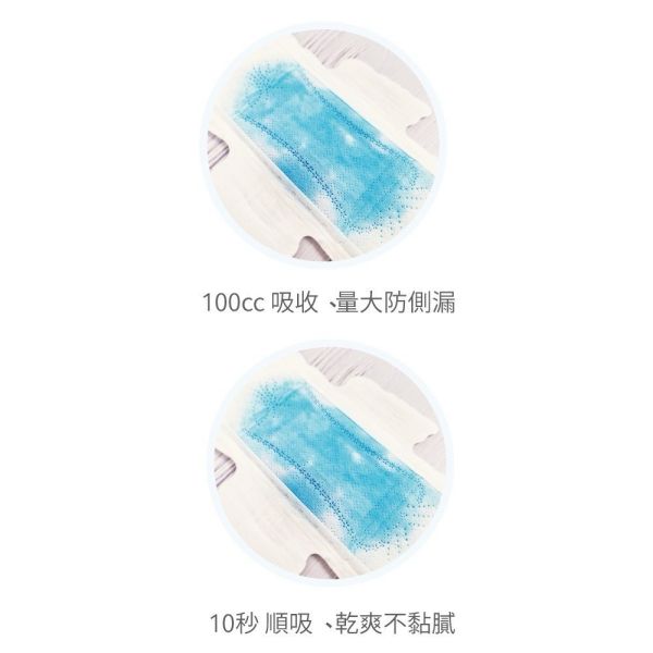 【Sweetie舒芯】 Cool 超薄涼感抑菌衛生棉 