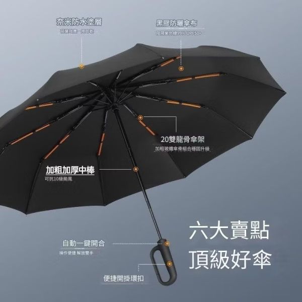 12骨環扣晴雨兩用傘 