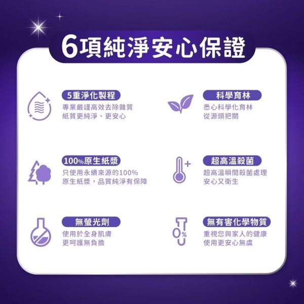 【限時優惠】PASEO 3層柔韌舒適抽取式衛生紙PEFC 100抽 