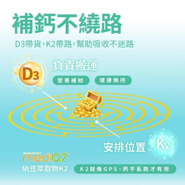 【馴龍高手聯名】兒童陽光D+鈣 