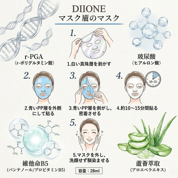 涵沛導水保濕面膜Superior Hydrating Mask 