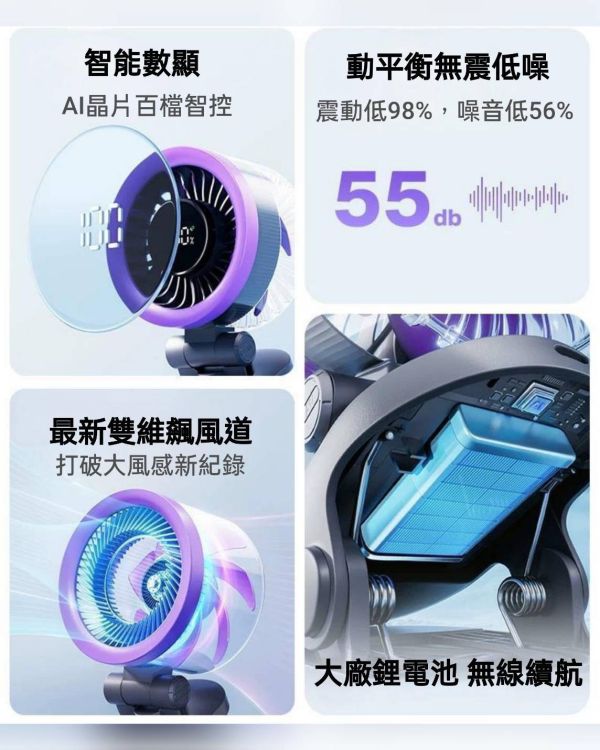 液晶顯示冷漩夾式電風扇兩色 