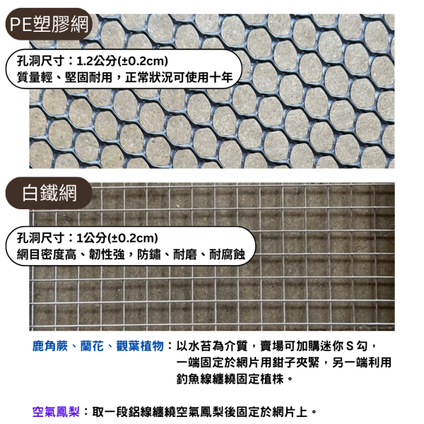 上板資材｜迷你六角網板 