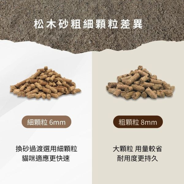 崩解型松木砂（6mm / 8mm）2入組 2.4公斤 崩解型松木砂,松木貓砂,環保貓砂,小包裝貓砂,天然無毒貓砂
