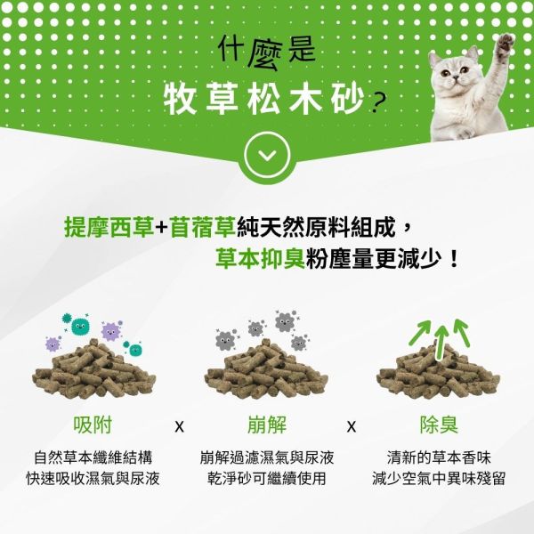 牧草松木砂 2.4KG 崩解型松木砂,松木貓砂,環保貓砂,小包裝貓砂,天然無毒貓砂,牧草砂,提摩西草,苜蓿草,草砂