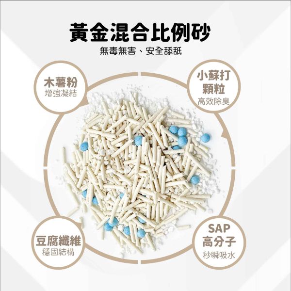 黃金砂｜豆腐砂×木薯粉 - 黃金比例猫砂 2.4KG 豆腐砂,木薯砂,小蘇打除臭,小包裝貓砂,獸醫師推薦,敏感體質,黃金比例,混和貓砂,黃金砂