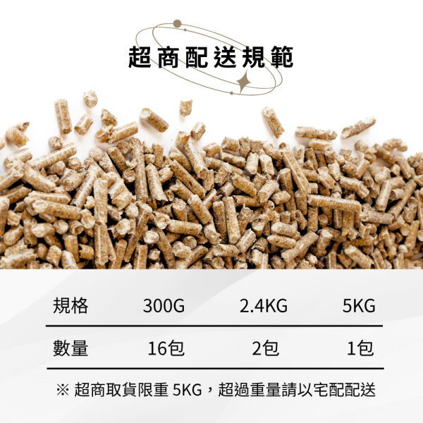 崩解型松木砂 2.4KG 崩解型松木砂,松木貓砂,環保貓砂,小包裝貓砂,天然無毒貓砂
