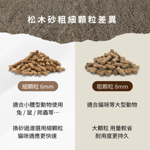 崩解型松木砂 2.4KG 崩解型松木砂,松木貓砂,環保貓砂,小包裝貓砂,天然無毒貓砂