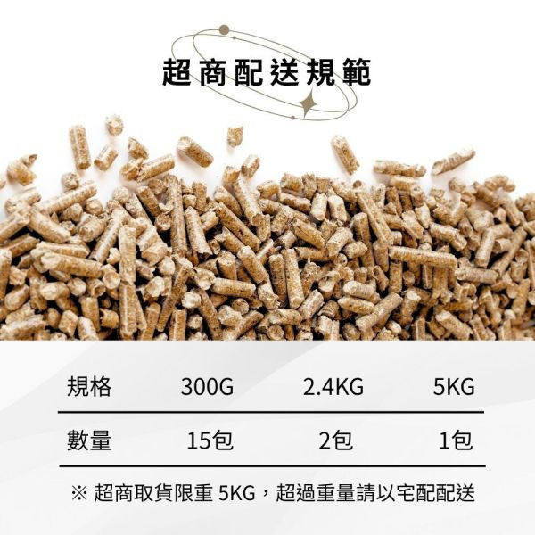 崩解型松木砂（6mm / 8mm）2入組 2.4公斤 崩解型松木砂,松木貓砂,環保貓砂,小包裝貓砂,天然無毒貓砂