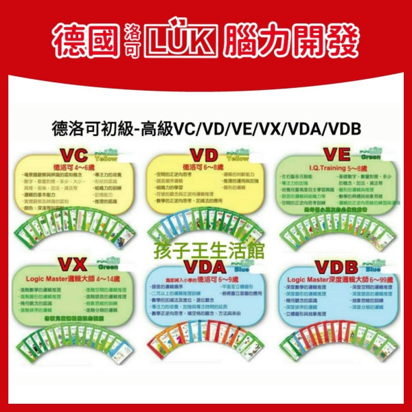 【德國LÜK】腦力開發VC,VD,VE,VX,VDA,VDB德洛可全系列最新版本 