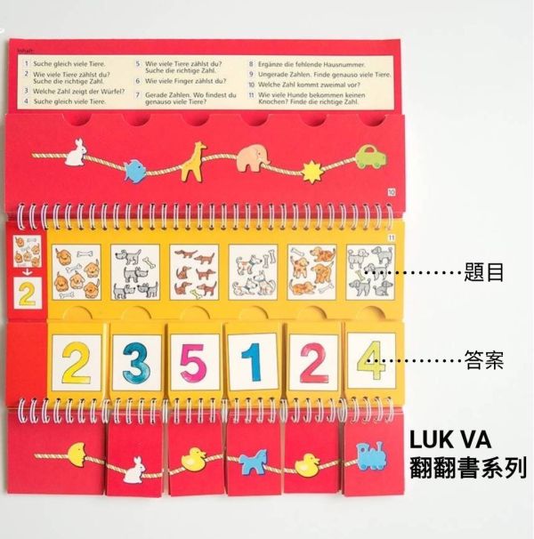 德國LÜK VA翻翻書+LÜK VP 隨身版口袋書*贈送操作板 「德國LÜK、兒童教具、腦力開發、幼兒教育、邏輯思維、學習工具、益智玩具、限時優惠、兒童成長」