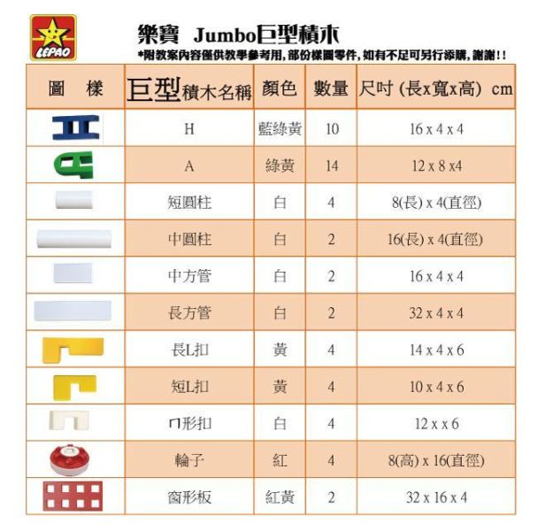 樂寶潛能開發積木 - - 巨型樂寶 