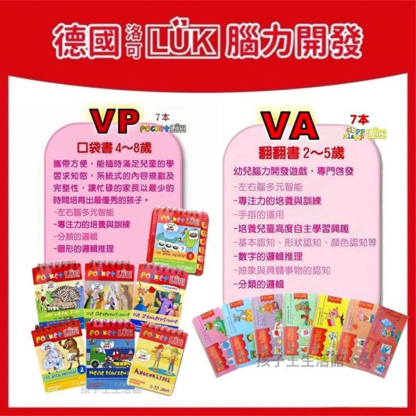 德國LÜK VA翻翻書+LÜK VP 隨身版口袋書*贈送操作板 「德國LÜK、兒童教具、腦力開發、幼兒教育、邏輯思維、學習工具、益智玩具、限時優惠、兒童成長」