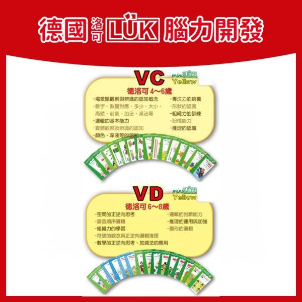 【德國LÜK】腦力開發教材VC+VD最新版本-加贈益智桌遊 LÜK VC, LÜK VD, 初級德洛可, 幼兒邏輯訓練, 德國學習教具, 操作板邏輯書, 幼兒加減法教材, 幼兒空間思維, 幼兒認知教材, 邏輯推理遊戲書, 幼兒學習遊戲書, 德國幼教推薦, 4 歲教具, 6 歲邏輯學習, 幼兒早教教具