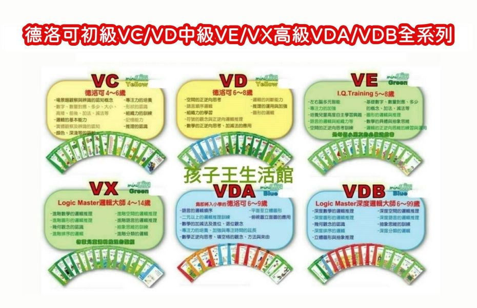 【德國LÜK】腦力開發VC,VD,VE,VX,VDA,VDB德洛可全系列最新版本 