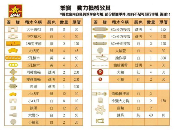 台灣製造樂寶潛能開發積木 - - 動力機械積木 