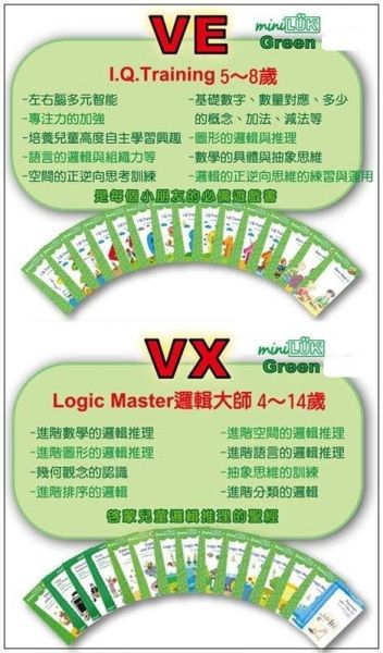 【德國LUK】VE+VX最新版本(贈12片式操作板和益智桌遊)【開學活動價】 