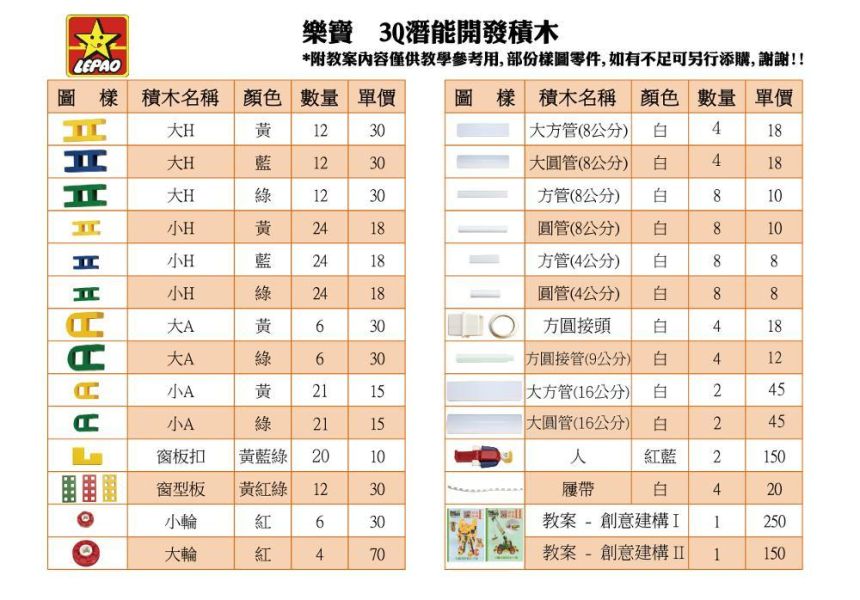 台灣製造樂寶LEPAO積木H800基本組262片附新版全彩說明書二本（萬聖節活動價） 台灣製造LEPAO積木H800基本組262片附新版全彩說明書二本（開學活動價）