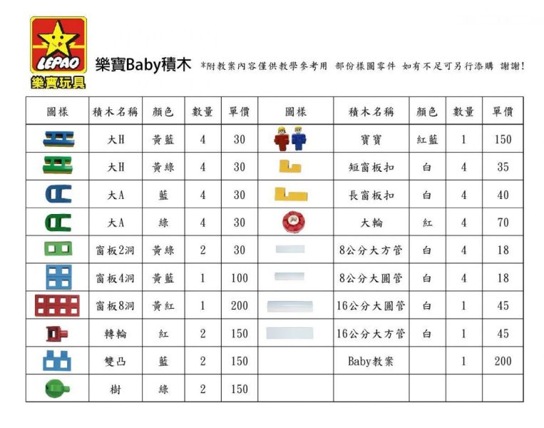 LEPAO潛能開發創意積木 Baby組Baby版 LEPAO潛能開發創意積木 Baby組Baby版