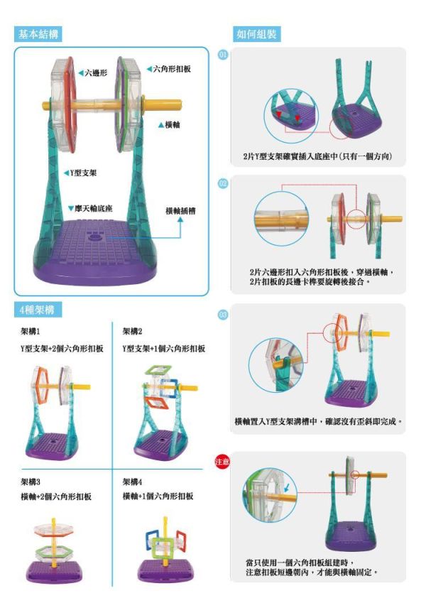 MAGFORMERS磁性建構片-摩天輪配件包plus 