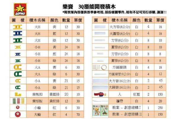 台灣製造Lepao樂寶潛能開發積木-超級樂寶 