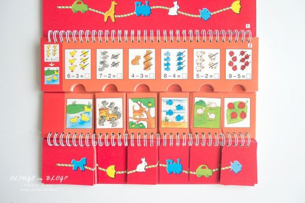 【聖誕節特惠】德國LÜK VA翻翻書系列 「德國LÜK、兒童教具、腦力開發、幼兒教育、邏輯思維、學習工具、益智玩具、限時優惠、兒童成長」