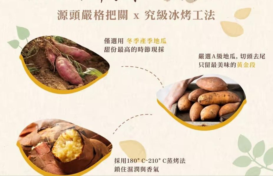 【薯薯樂】台灣冰烤地瓜(台農57號) 1kg 解凍即食、綿密香甜、無添加 