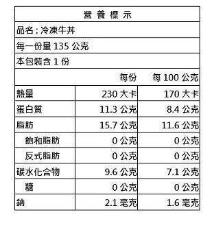【松屋】日本原裝_冷凍牛丼 (135g/包)  微波即食 