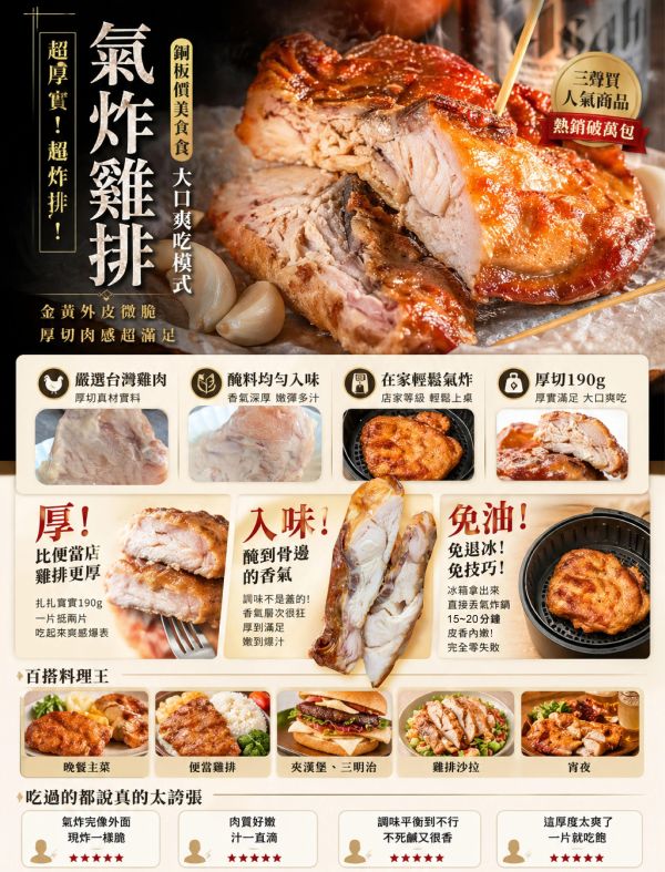 (氣炸雞排)  2片/包 超厚實！超Juicy！ 銅板價美食 大口爽吃模式開動 